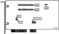 ATRONICS INTERNATIONAL, INC.   ATI IDEAL-PCI IDE