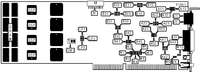 NATURAL MICROSYSTEMS   VBX 200, VBX 400