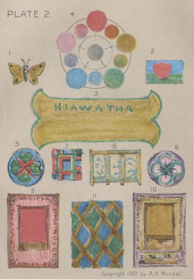 PLATE 2. / Copyright 1907 by A. H. Munsell. PLATE 2. / Copyright 1907 by A. H. Munsell.