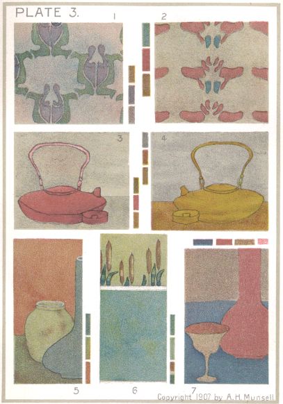 PLATE 3. / Copyright 1907 by A. H. Munsell. PLATE 3. / Copyright 1907 by A. H. Munsell.